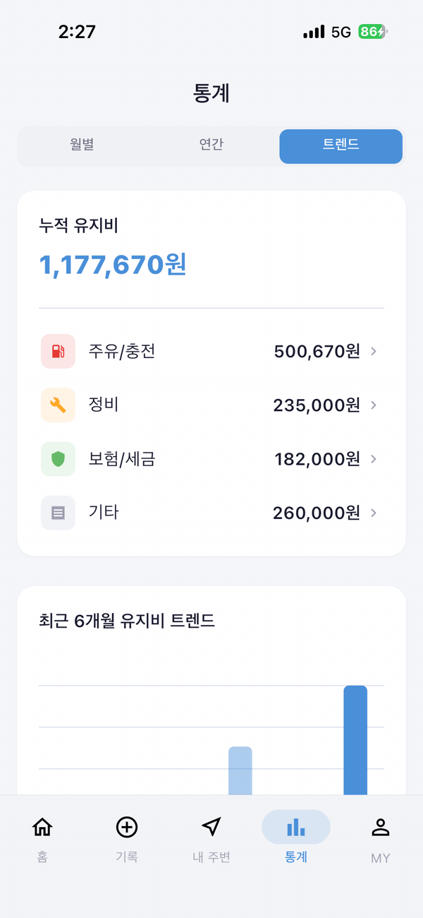 트렌드 & 코칭 화면