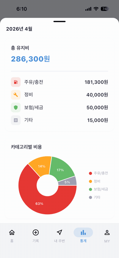 분석 & 절약 화면