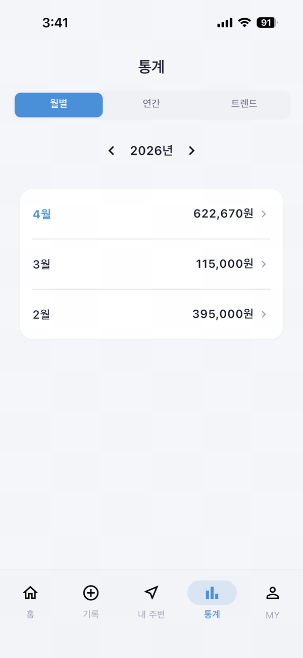통계 화면